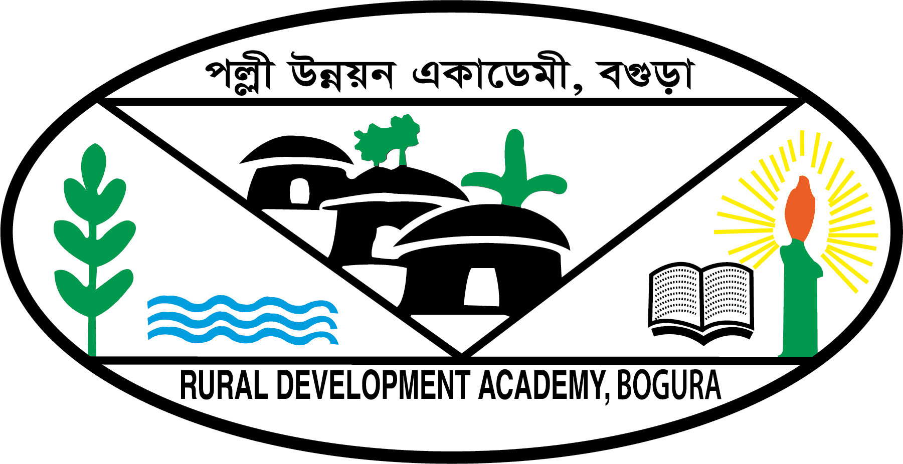 Rural Development Academy (RDA), Bogura