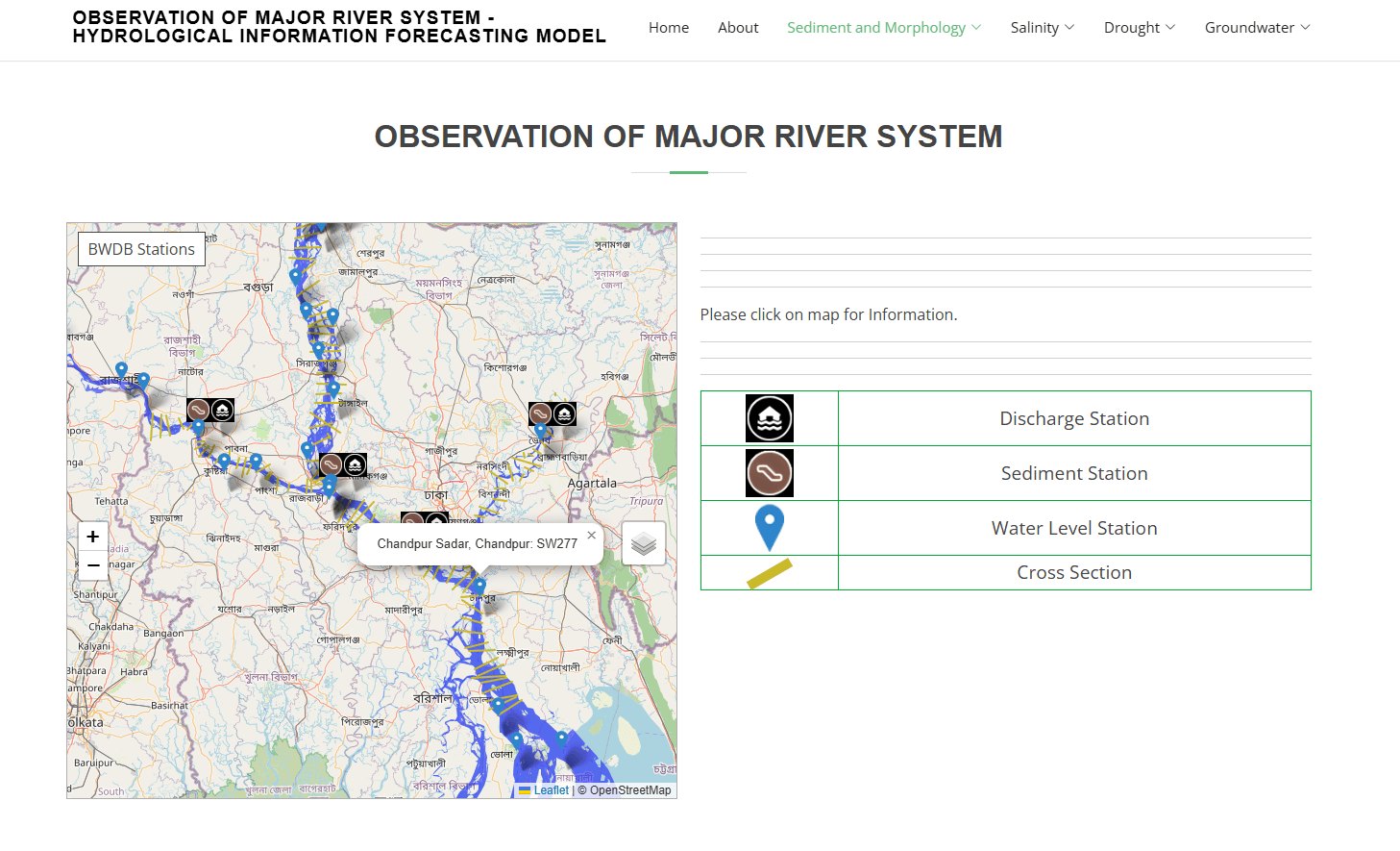 Hydrology System Design