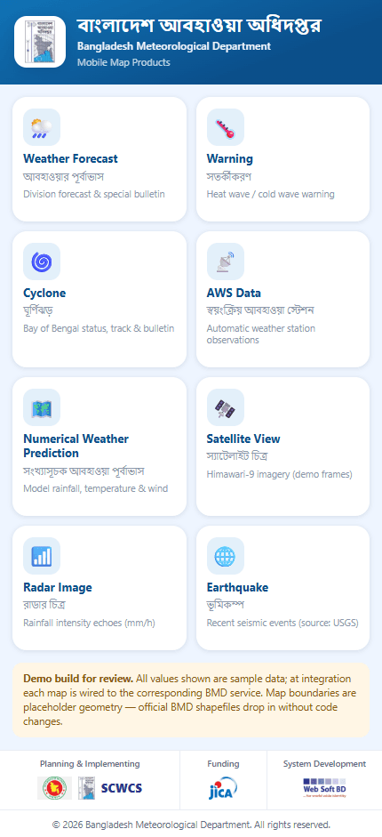 BMD Mobile Weather Web App
