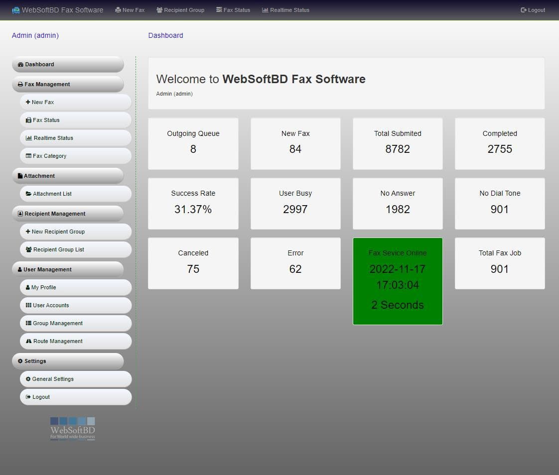 Multiple Fax Software System